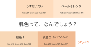 肌色って、なんでしょう？　うすだいだい(Red : 254 Green : 220 Blue : 189)？　ペルーオレンジ(Red : 255 Green : 230 Blue : 206)？　正解なんてあるのでしょうか？　これからのライフデザインを提案するブログ「みらいメモ：暮らしと仕事を200字で」の記事「肌色って　もしかすると」のOGP画像です。企画制作・矢嶋剛（綴り手　矢嶋ストーリーtokyo）。